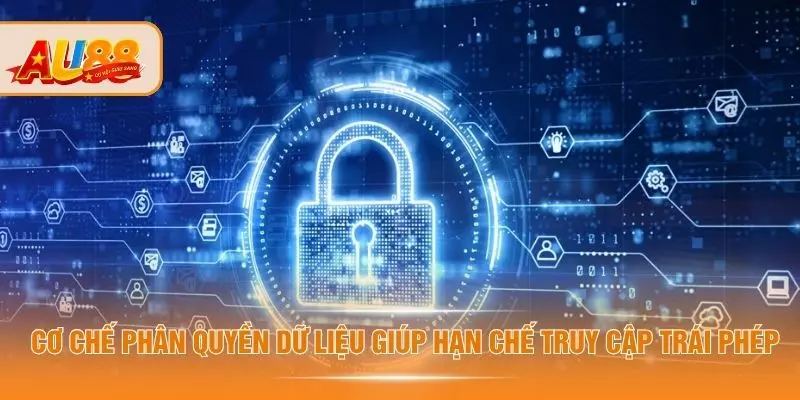 Chính Sách Bảo Mật AU88 - Xác Minh Giúp Tránh Rò Rỉ Dữ Liệu Cơ chế phân quyền dữ liệu giúp hạn chế truy cập trái phép