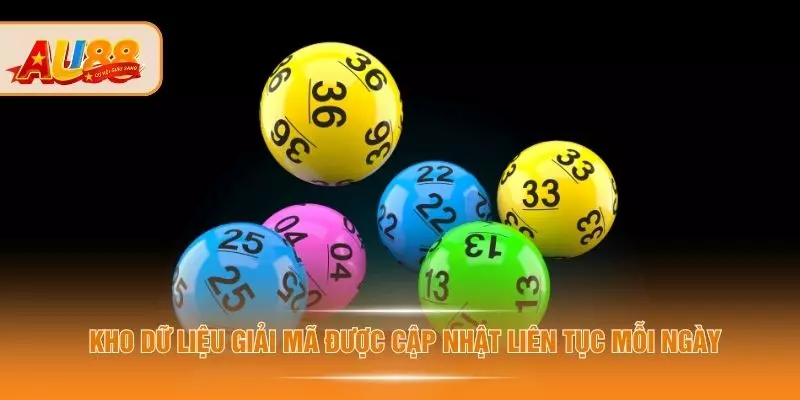 Sổ Mơ Lô Đề - Giấc Mơ Phổ Biến Được Tra Cứu Nhiều Tại AU88 Kho dữ liệu giải mã được cập nhật liên tục mỗi ngày