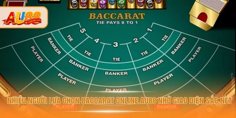 Baccarat Online AU88 - Bàn Chơi Được Quan Tâm Nhiều Nhất Nhiều người lựa chọn Baccarat online AU88 nhờ giao diện sắc nét